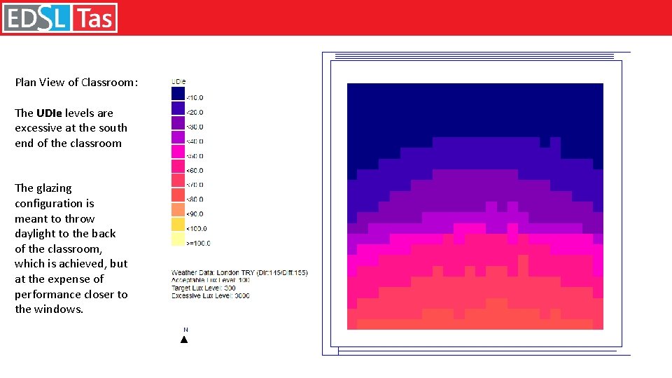 Plan View of Classroom: The UDIe levels are excessive at the south end of