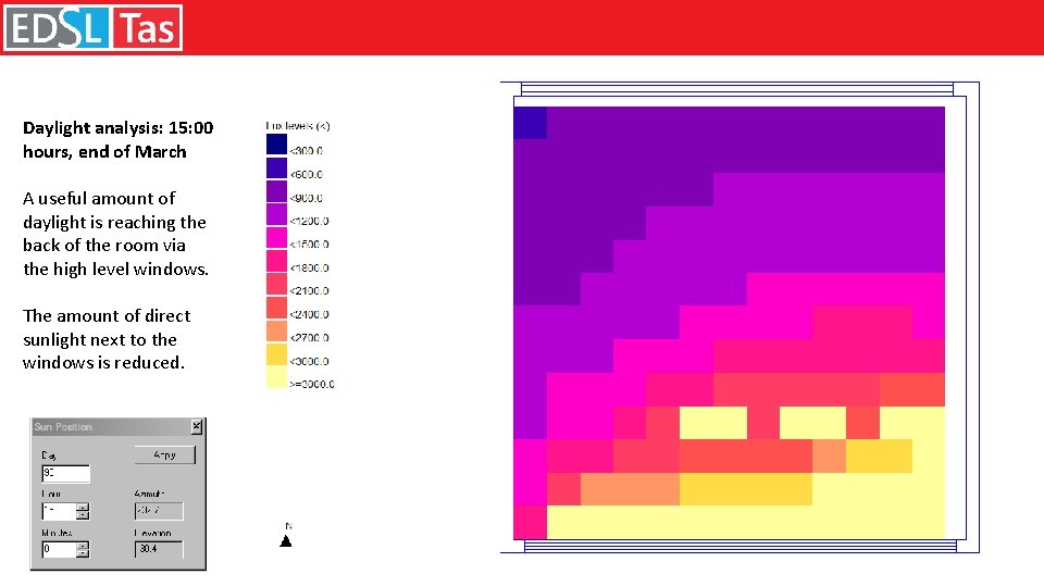 Daylight analysis: 15: 00 hours, end of March A useful amount of daylight is