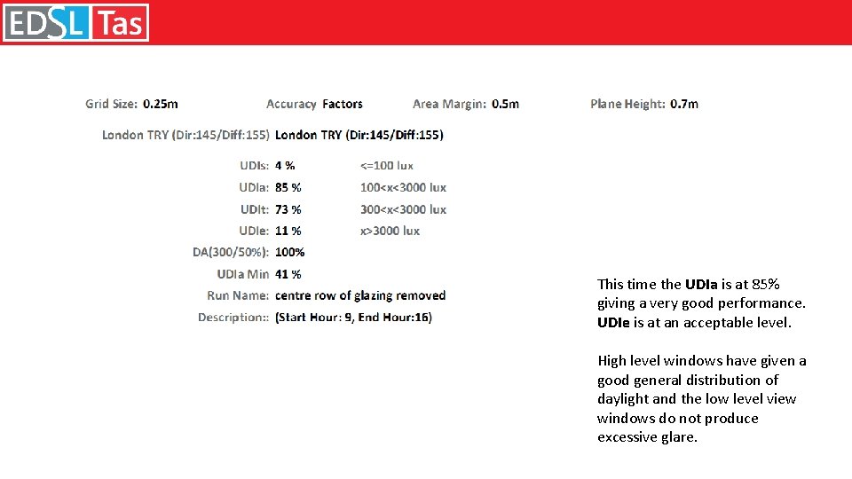 This time the UDIa is at 85% giving a very good performance. UDIe is