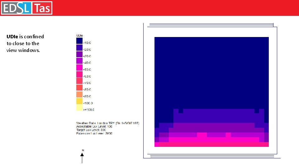 UDIe is confined to close to the view windows. 
