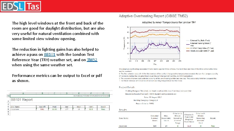 The high level windows at the front and back of the room are good