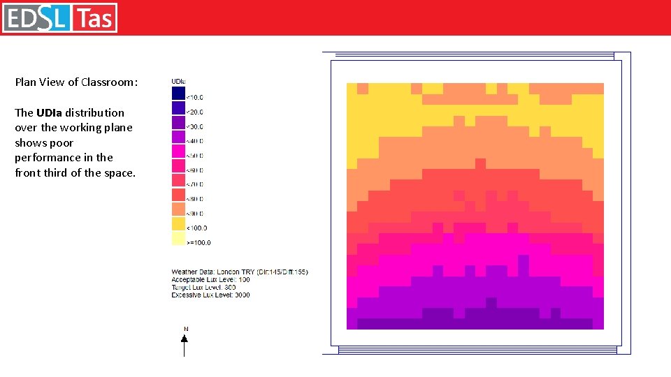 Plan View of Classroom: The UDIa distribution over the working plane shows poor performance