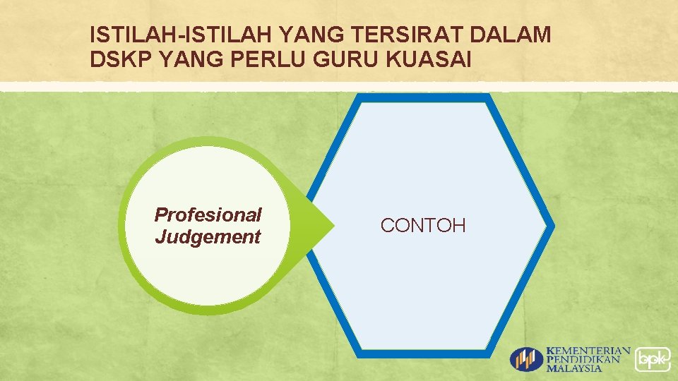 ISTILAH-ISTILAH YANG TERSIRAT DALAM DSKP YANG PERLU GURU KUASAI Profesional Judgement CONTOH 