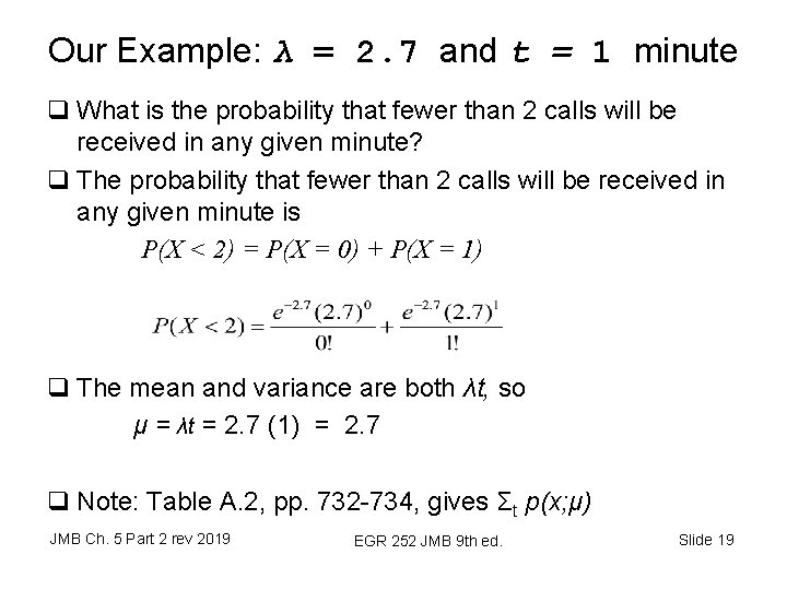 Our Example: λ = 2. 7 and t = 1 minute q What is