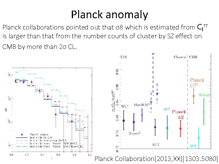 Planck anomaly Planck collaborations pointed out that σ8 which is estimated from Cl. TT