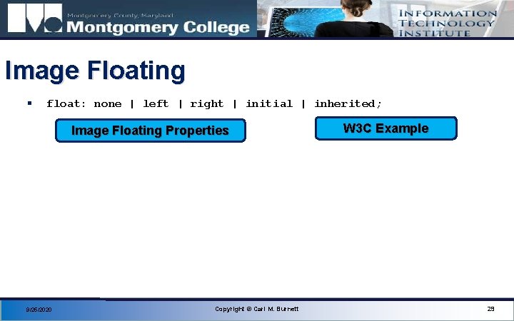 Image Floating § float: none | left | right | initial | inherited; Image