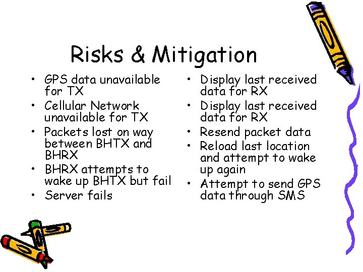 Risks & Mitigation • GPS data unavailable for TX • Cellular Network unavailable for