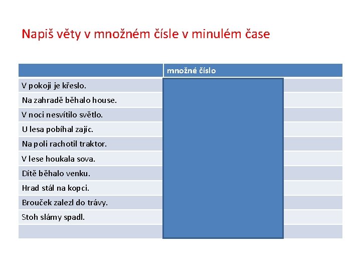 Napiš věty v množném čísle v minulém čase množné číslo V pokoji je křeslo.