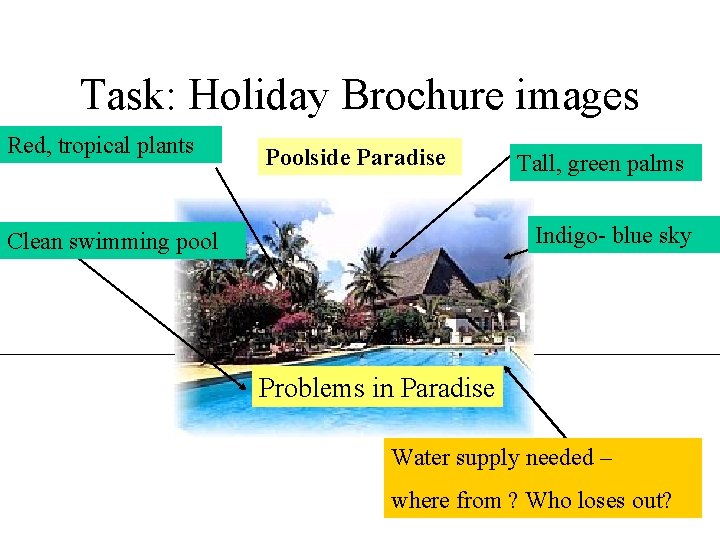 Task: Holiday Brochure images Red, tropical plants Poolside Paradise Tall, green palms Indigo- blue