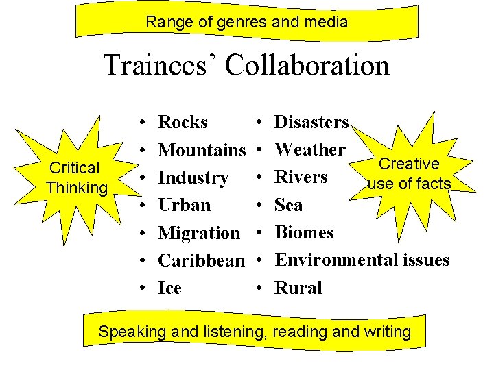 Range of genres and media Trainees’ Collaboration Critical Thinking • • Rocks Mountains Industry