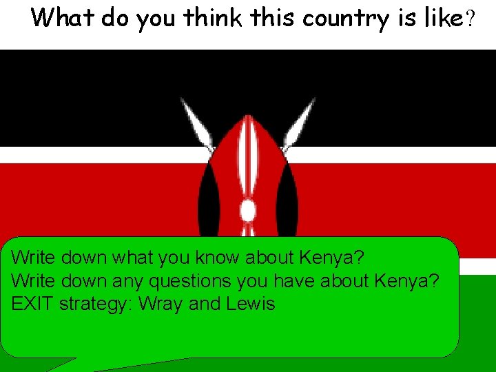 What do you think this country is like? Write down what you know about