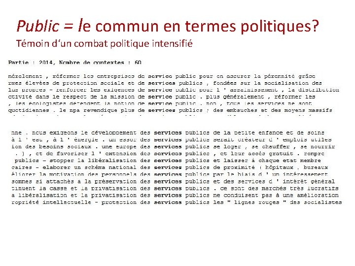 Public = le commun en termes politiques? Témoin d‘un combat politique intensifié 