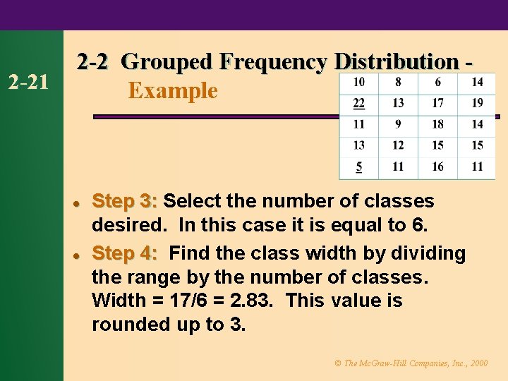 2 -21 2 -2 Grouped Frequency Distribution Example l l Step 3: Select the