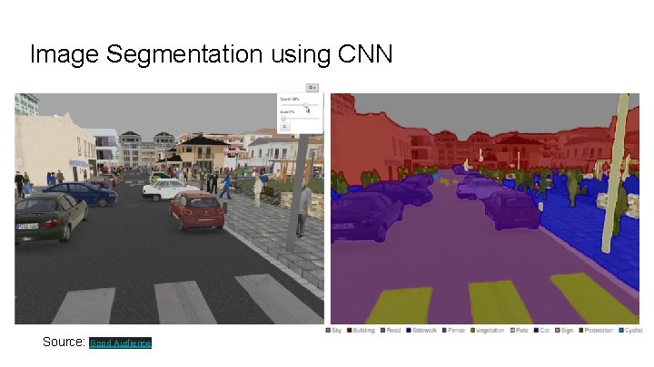 Image Segmentation using CNN Source: Good Audience 
