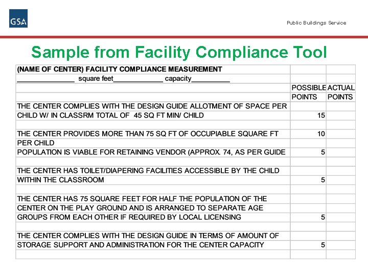 Public Buildings Service Sample from Facility Compliance Tool 