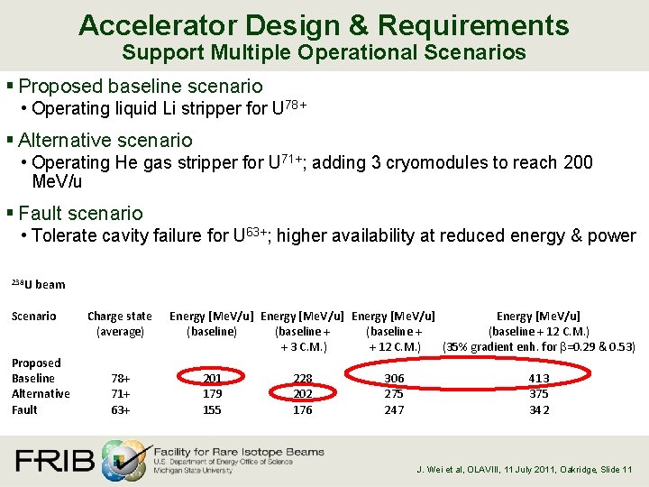 Accelerator Design & Requirements Support Multiple Operational Scenarios § Proposed baseline scenario • Operating