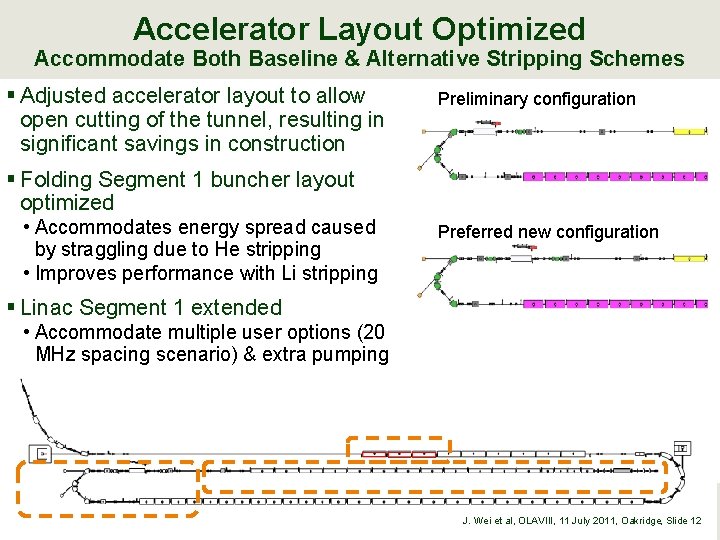 Accelerator Layout Optimized Accommodate Both Baseline & Alternative Stripping Schemes § Adjusted accelerator layout