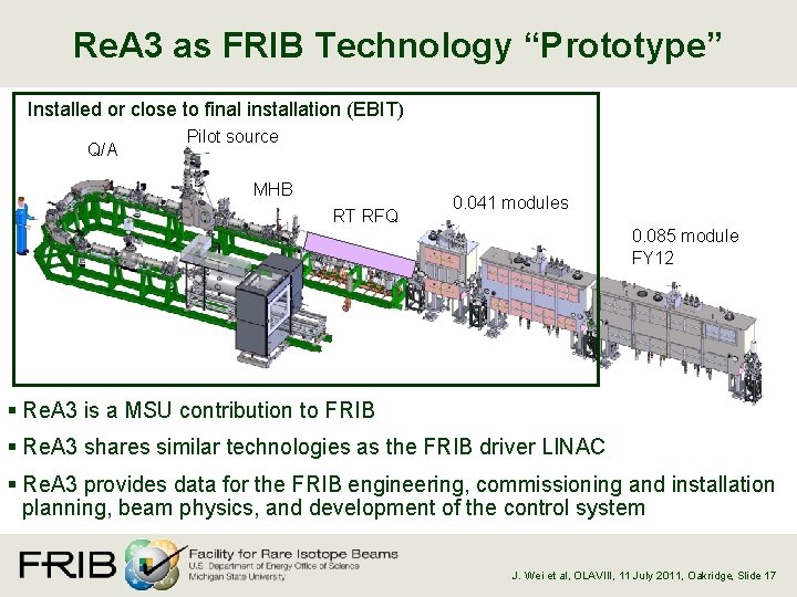 Re. A 3 as FRIB Technology “Prototype” Installed or close to final installation (EBIT)