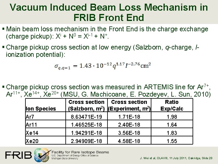 Vacuum Induced Beam Loss Mechanism in FRIB Front End § Main beam loss mechanism