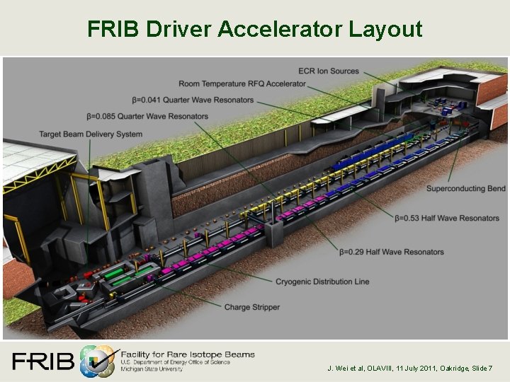 FRIB Driver Accelerator Layout § Delivers FRIB accelerator as part of a DOE-SC national