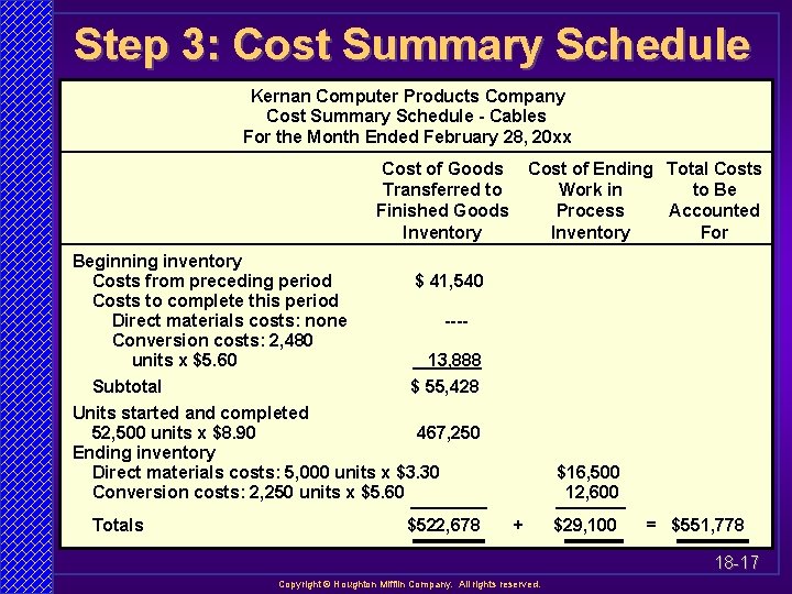 Step 3: Cost Summary Schedule Kernan Computer Products Company Cost Summary Schedule - Cables