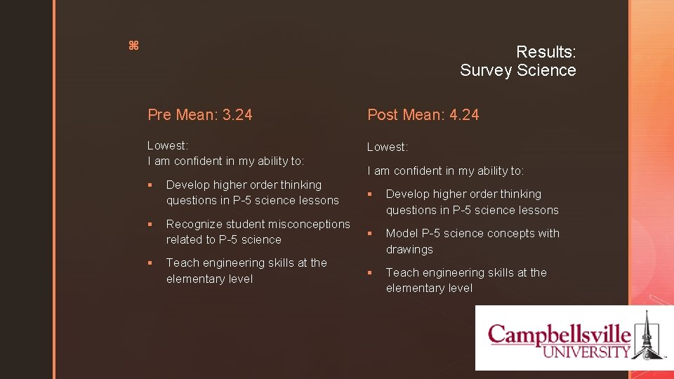 z Results: Survey Science Pre Mean: 3. 24 Post Mean: 4. 24 Lowest: I