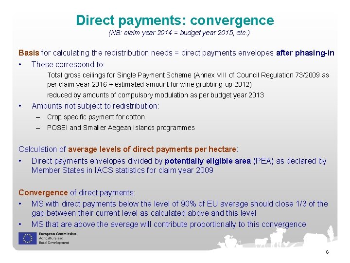 Direct payments: convergence (NB: claim year 2014 = budget year 2015, etc. ) Basis