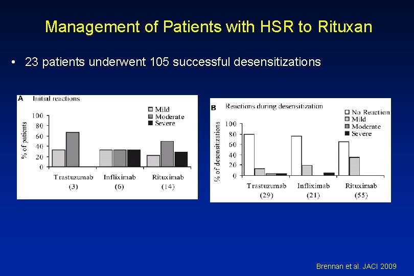 Management of Patients with HSR to Rituxan • 23 patients underwent 105 successful desensitizations