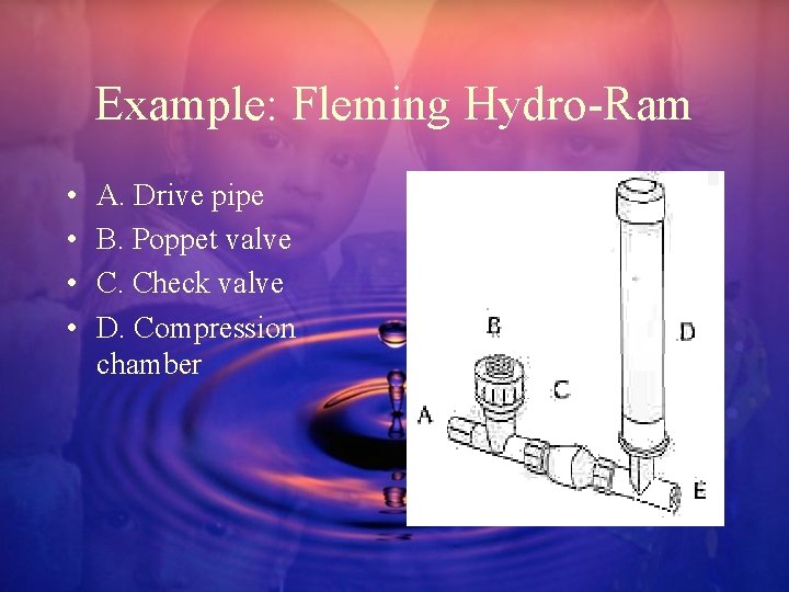 Example: Fleming Hydro-Ram • • A. Drive pipe B. Poppet valve C. Check valve