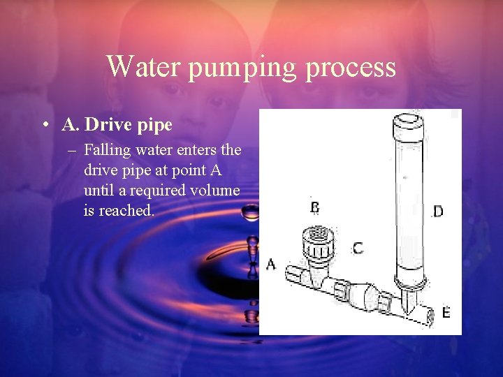 Water pumping process • A. Drive pipe – Falling water enters the drive pipe