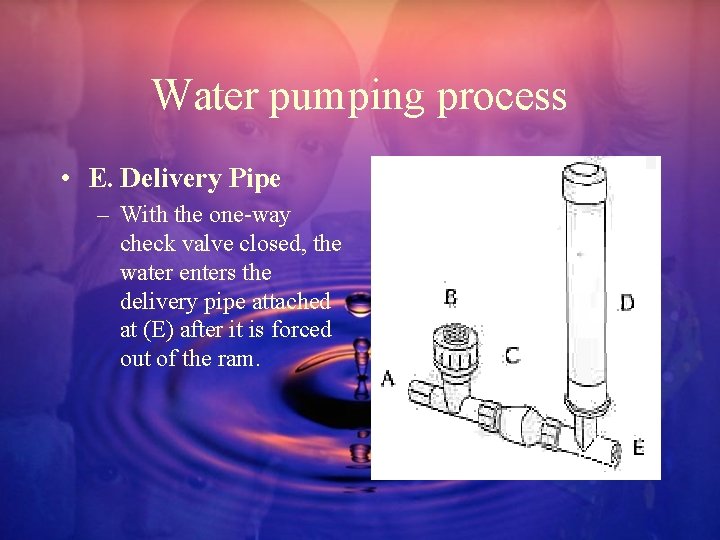 Water pumping process • E. Delivery Pipe – With the one-way check valve closed,