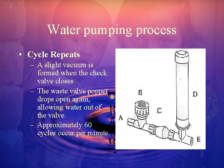 Water pumping process • Cycle Repeats – A slight vacuum is formed when the