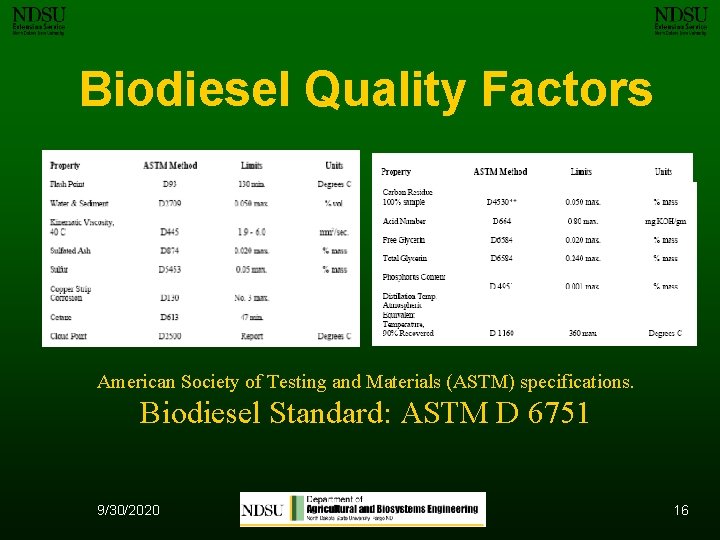 Biodiesel Quality Factors American Society of Testing and Materials (ASTM) specifications. Biodiesel Standard: ASTM