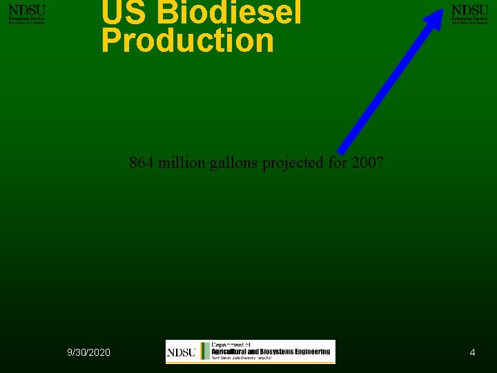 US Biodiesel Production 864 million gallons projected for 2007 9/30/2020 4 