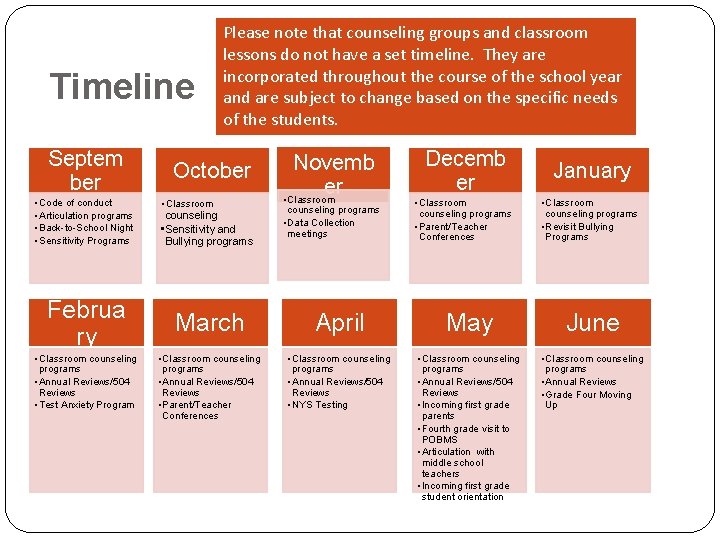 Timeline Septem ber Please note that counseling groups and classroom lessons do not have