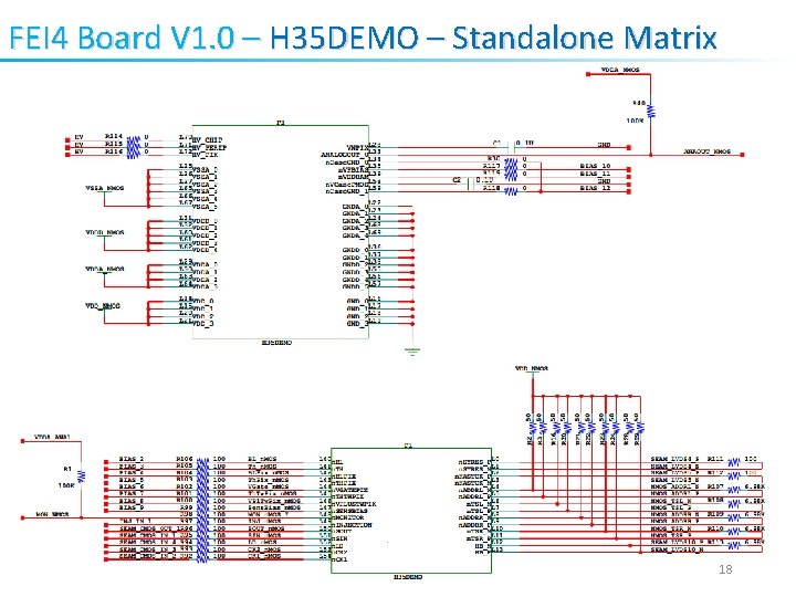 FEI 4 Board V 1. 0 – H 35 DEMO – Standalone Matrix 18