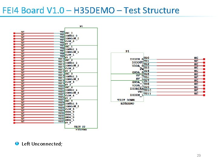 FEI 4 Board V 1. 0 – H 35 DEMO – Test Structure Left