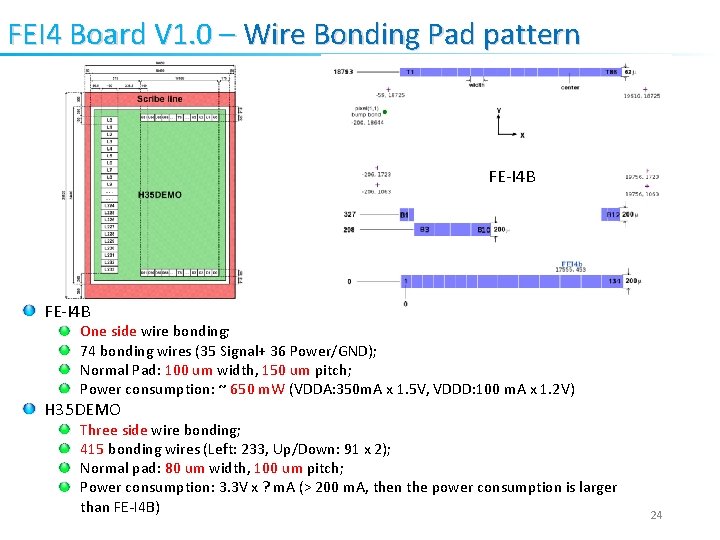 FEI 4 Board V 1. 0 – Wire Bonding Pad pattern FE-I 4 B