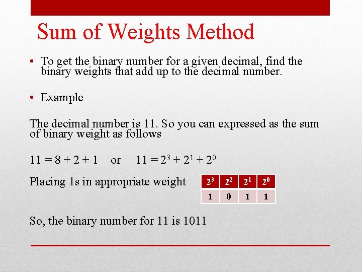 Sum of Weights Method • To get the binary number for a given decimal, Sum of Weights Method • To get the binary number for a given decimal,