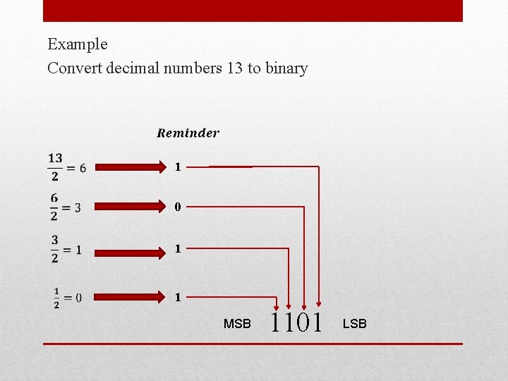 Example Convert decimal numbers 13 to binary 1 0 1 1 MSB 1101 LSB Example Convert decimal numbers 13 to binary 1 0 1 1 MSB 1101 LSB
