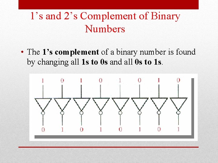 1’s and 2’s Complement of Binary Numbers • The 1’s complement of a binary 1’s and 2’s Complement of Binary Numbers • The 1’s complement of a binary