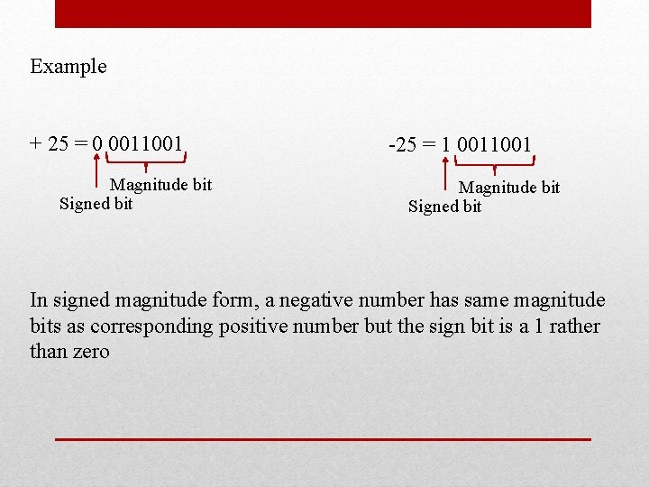 Example + 25 = 0 0011001 Magnitude bit Signed bit -25 = 1 0011001 Example + 25 = 0 0011001 Magnitude bit Signed bit -25 = 1 0011001