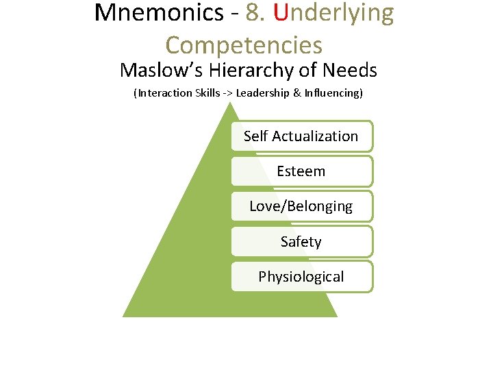 Mnemonics - 8. Underlying Competencies Maslow’s Hierarchy of Needs (Interaction Skills -> Leadership &
