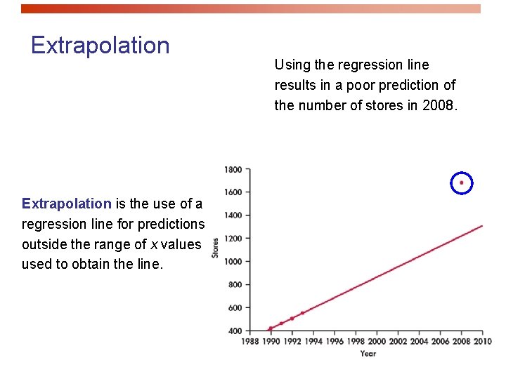 Extrapolation is the use of a regression line for predictions outside the range of