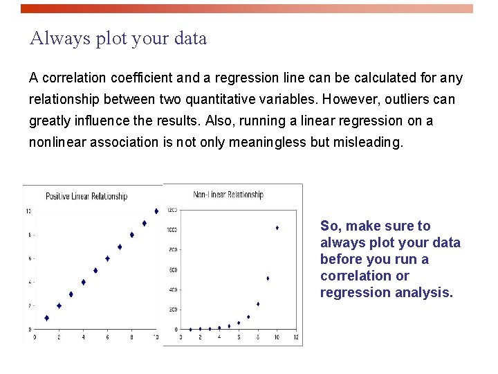 Always plot your data A correlation coefficient and a regression line can be calculated