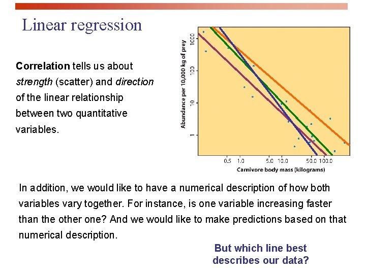 Linear regression Correlation tells us about strength (scatter) and direction of the linear relationship