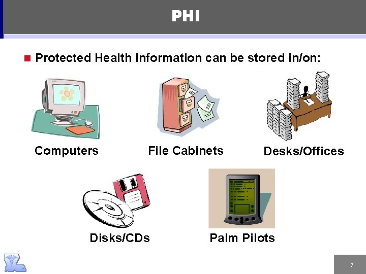 PHI n Protected Health Information can be stored in/on: Computers File Cabinets Disks/CDs Desks/Offices