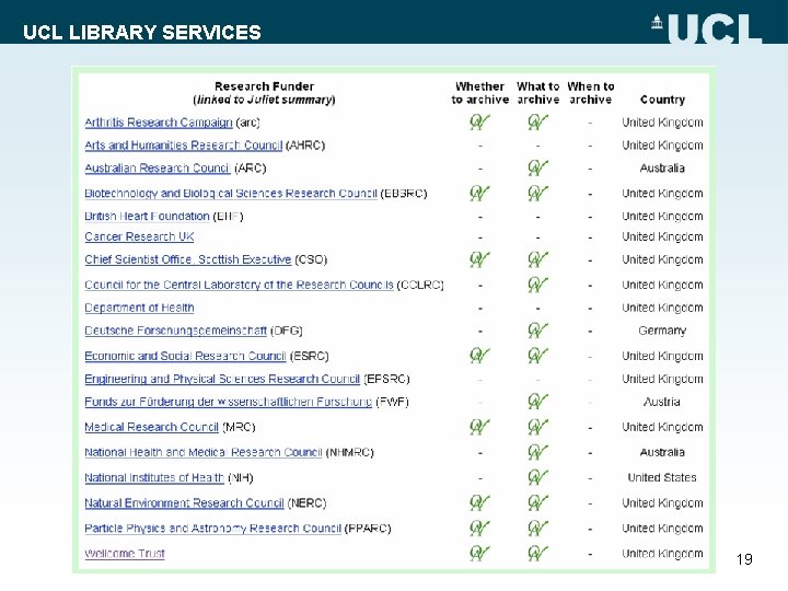 UCL LIBRARY SERVICES 19 