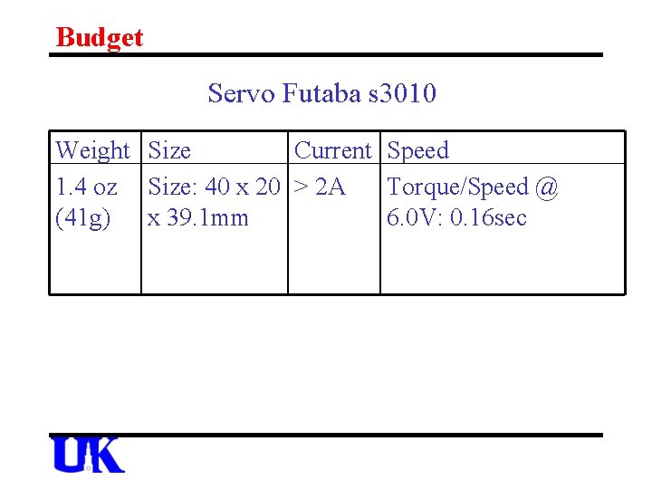 Budget Servo Futaba s 3010 Weight Size Current Speed 1. 4 oz Size: 40