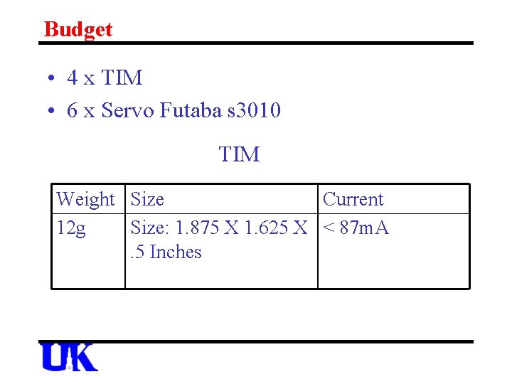 Budget • 4 x TIM • 6 x Servo Futaba s 3010 TIM Weight